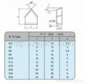 Cemented carbide cutting tools 2