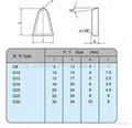 cemented carbide cutting tools 2