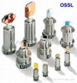 OSSL Series Galvanometer Optical