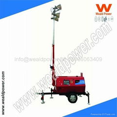 Mobile Tower Light Generator Sets