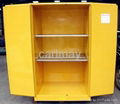 flammable cabinet