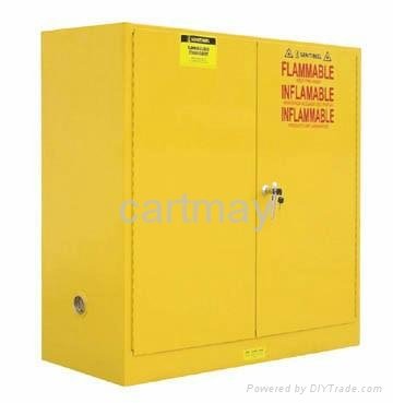 flammable cabinet 2