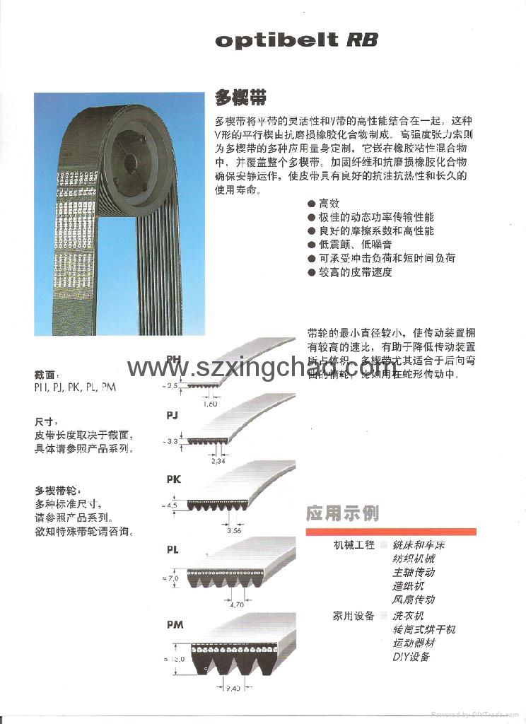 optibelt同步皮帶三角皮帶進口皮帶 2