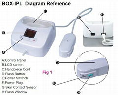 Home IPL machine