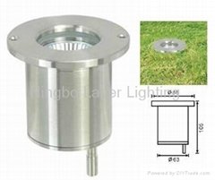 IP67 Stainless steel and aluminum led