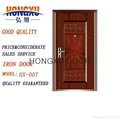 price remains stable single safety doors