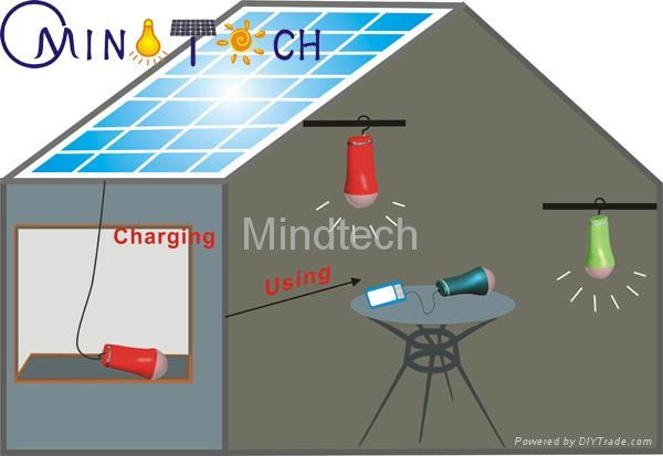 solar lantern light with inbuilt Li-ion battery that can charge cellphone 2