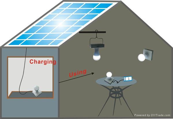 Solar stand lamp with remote controller and phone charger tips 2