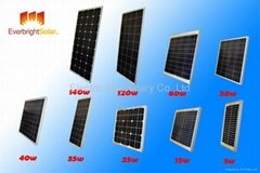 2.1KW Evergreen Solar Panels 10- 210w
