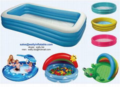 Inflatable swimming pool