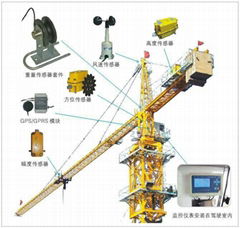 automatic crane load moment limiter WTL-A220 used for tower crane