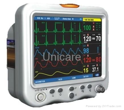 Multi-Parameter Monitor