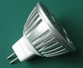 3W High-power spotlights (cast aluminum)