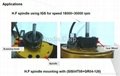  Magnetic Encoder "GUBOA "Non-contact Rotary Sensor 1