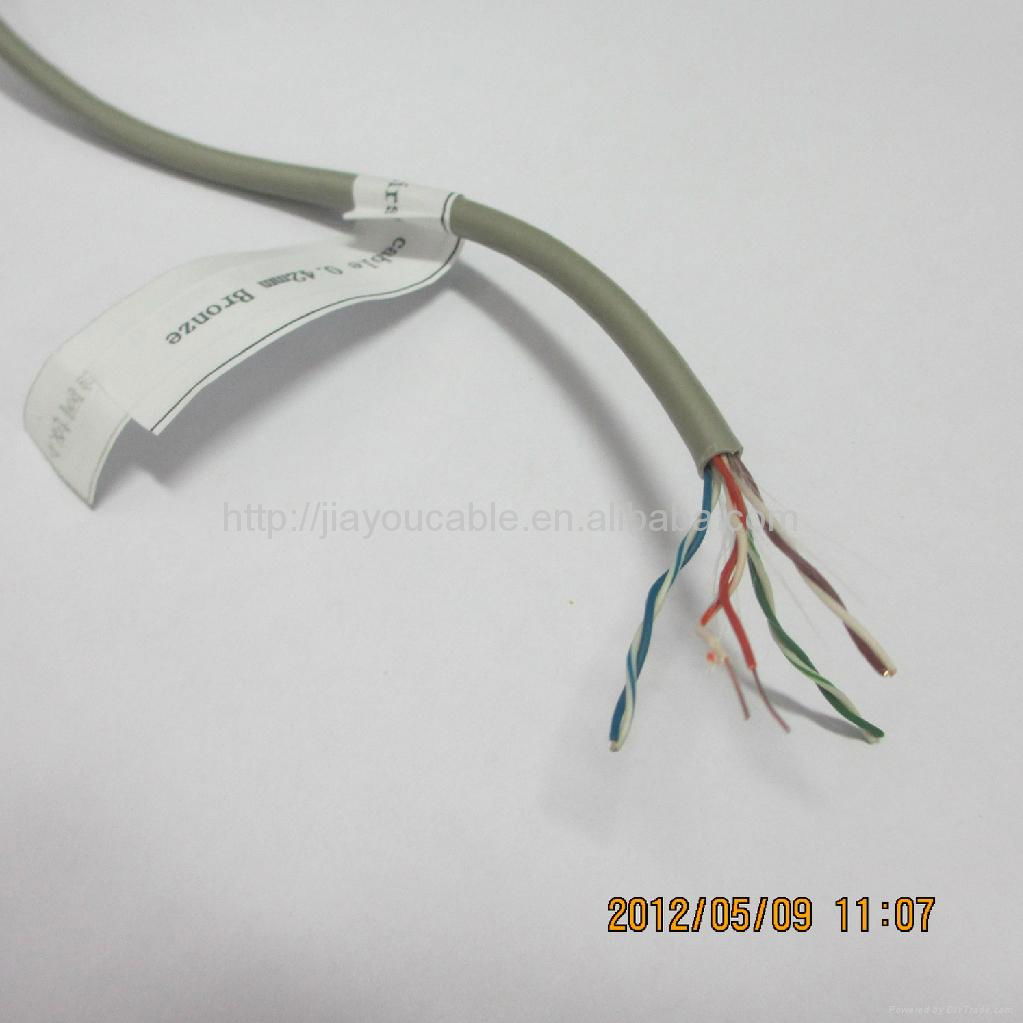 Cat 5e cable