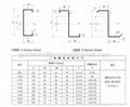 C purlin roll forming machinery 3