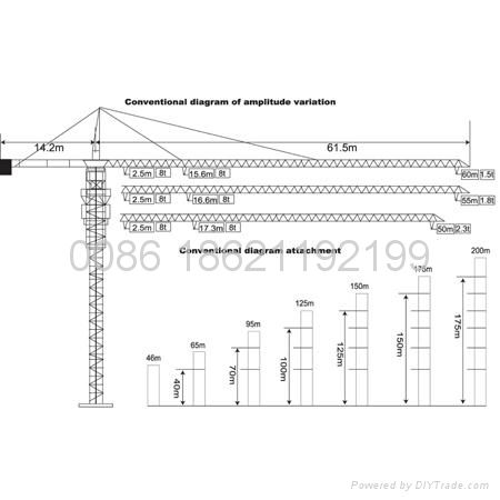 Tower Crane (Max Height 200m)(QTZ125)