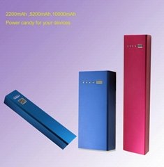 Advanced high end quality battery charger 10000mAh capacity