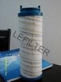replacement for PALL Filter Element: 0171 SERIES  2
