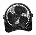 Air circulator- HVT-8