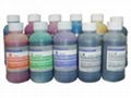 Digital Textile Printing Pigment Ink