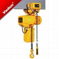 Electric Chain Hoist 1.5t---electric Trolley Type 1