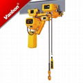 Electric Chain Hoist 0.5-1.5t--Low Headroom Type 1