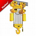 Electric Chain Hoist 30t