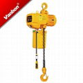 Electric Chain Hoist 2t-hook Type