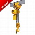 Electric Chain Hoist 7.5t-electric