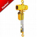 Electric Chain Hoist 0.5t--hook Fixed Type 1