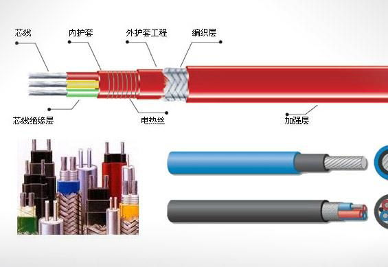 Self regulating electric heating belt cable 