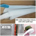 Cable Innerduct Fabric & Color Pull Tape Data Sheet 4