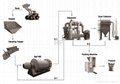 Industrial Grinding Plant 2