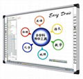 Why Choose Infrared Interactive Whiteboard 1