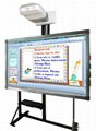 Infrared Interactive Whiteboard