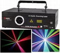 Full Colors Computer Flash Laser