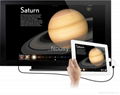 HDMI mirroring digital AV adapter for iPhone4 iPad iPod touch4