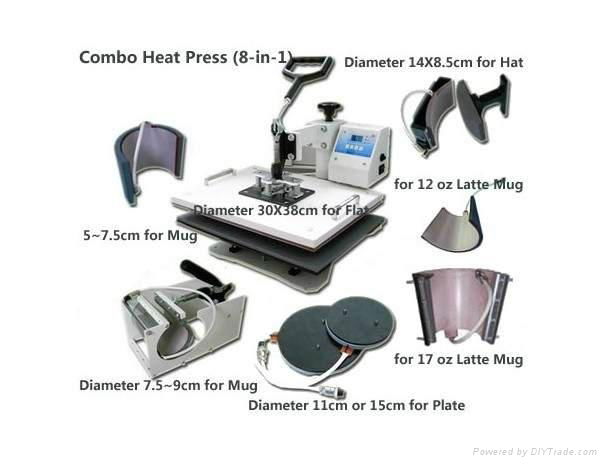 hot sell products-comob heat press machine with CE approved 2