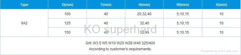 vitrified diamond grinding wheel for pcd inserts 4