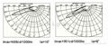 Street Lighting HRL(T)2-7 5