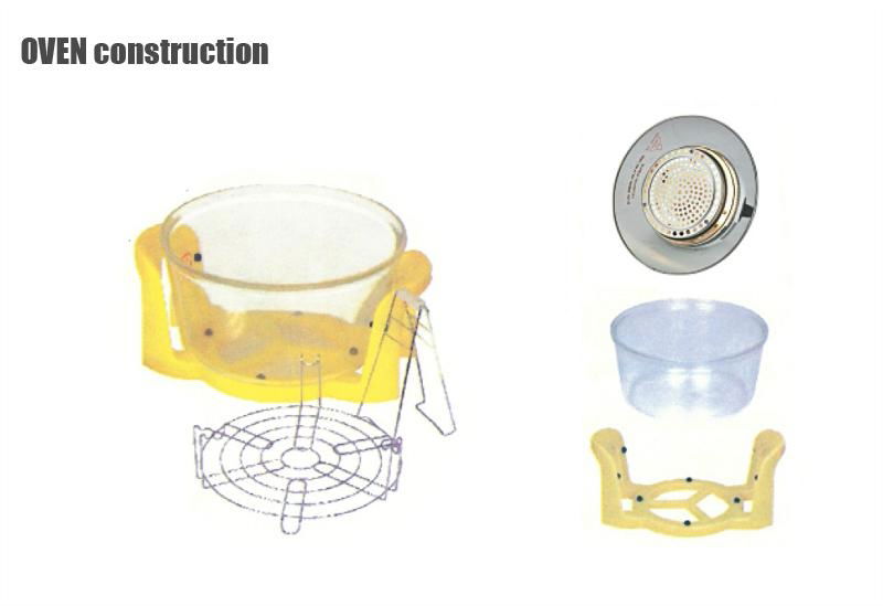 Halogen Oven with Large 12 litre Capacity 2