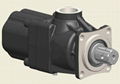 Hydraulic Piston Pumps 3