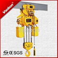 Electric Chain Hoist 10t