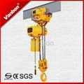 electric chain hoist 7.5t