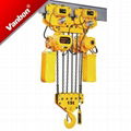 chain hoist 15t