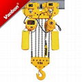 chain hoist 15t 2