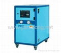 Water-Cooled Chiller 1