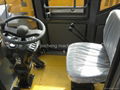 sell ZL20F-Ⅱwheel loader 5