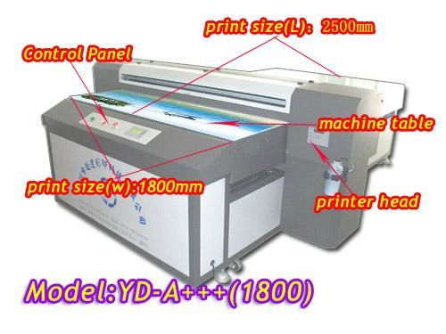 Yueda High Resolution Print head uv printing machine priceYD-A+++(1800)  